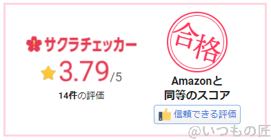 image-1 | スマホを検証してみた サクラチェカーの結果は5分の3.79。