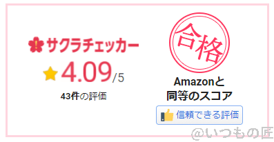 サクラチェカーの結果は5分の4.09。