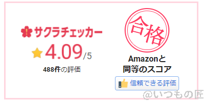 サクラチェカーの結果は5分の4.09。