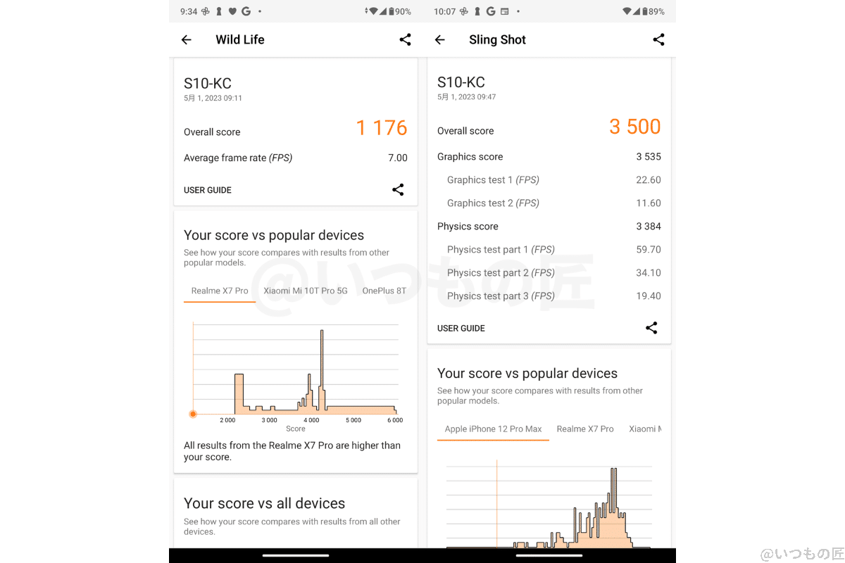 android-one-s10-benchmark-3-1200×800 | スマホを検証してみた Android One S10の3DMarkでのベンチマーク測定結果