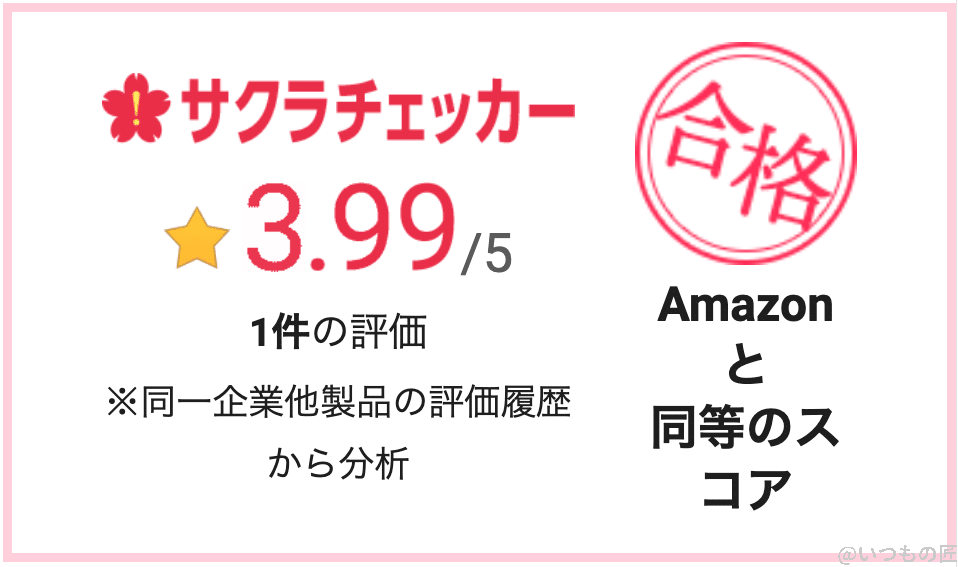 android-one-s10-case-sakura-3 | スマホを検証してみた Android One S10の手帳型ケース(エレコム)のサクラチェッカーの結果