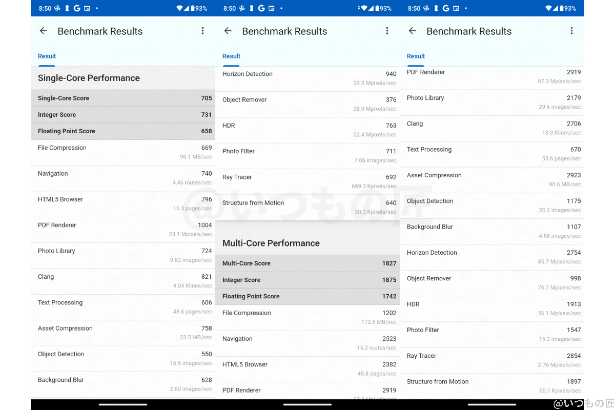 android-one-s10-benchmark-2-1200×800 | スマホを検証してみた Android One S10のGeekbenchでのベンチマーク測定結果