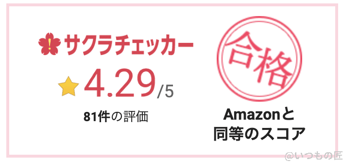 sakura-checker3 | スマホを検証してみた サクラチェッカーの結果:4.29