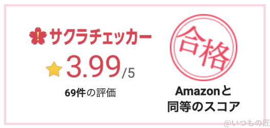 sakura-checker5 | スマホを検証してみた サクラチェッカーの結果:3.99