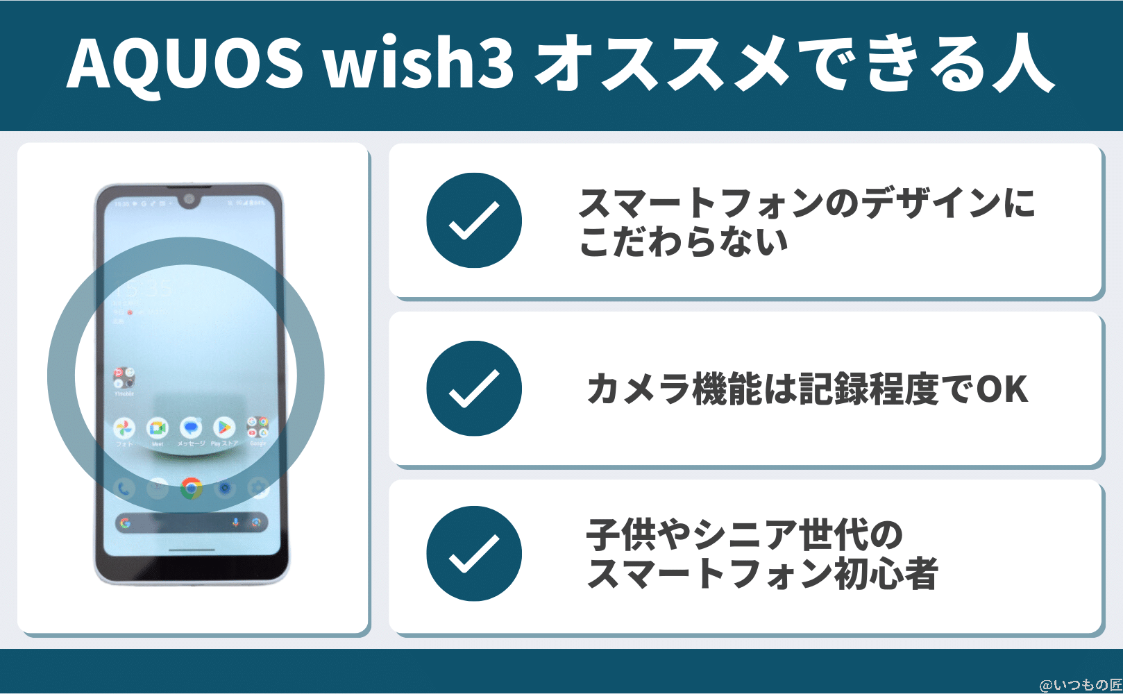 AQUOS wish3がオススメできる人の図解