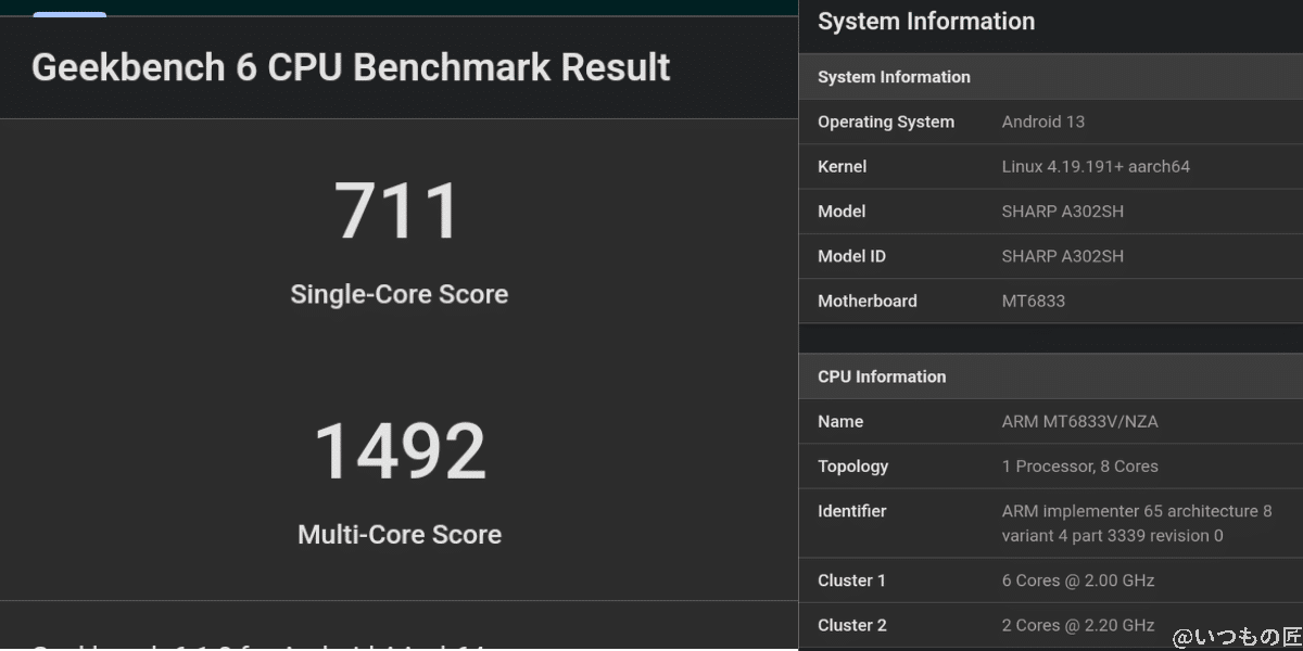 aquos-wish3-geekbench6-score-cpu | スマホを検証してみた AQUOS wish3 Geekbench6 CPUのスコア結果