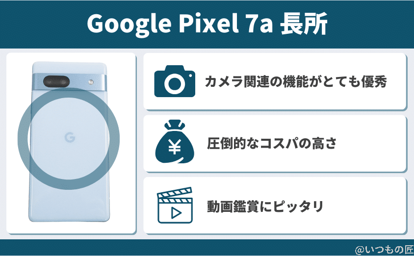 google pixel 7aの長所 | スマホを検証してみた Google Pixel 7aの長所