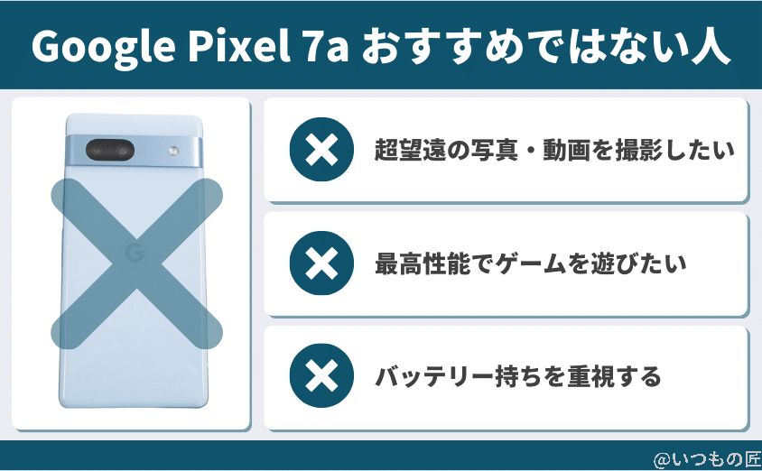 google pixel 7a おすすめではない人 | スマホを検証してみた Google Pixel 7a おすすめではない人