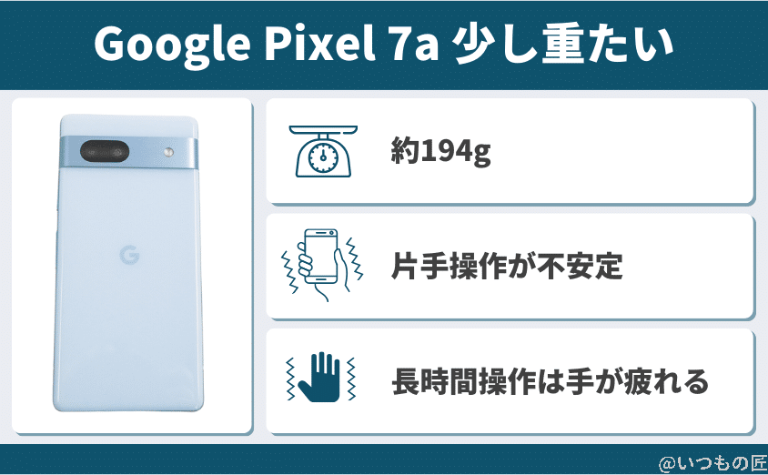 Google Pixel 7aは少し重たい