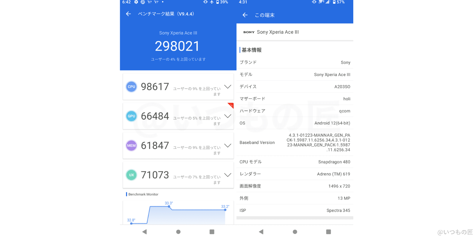 undefined | スマホを検証してみた Xperia Ace Ⅲ AnTuTu Benchmark計測結果はスコア:298021でした。
