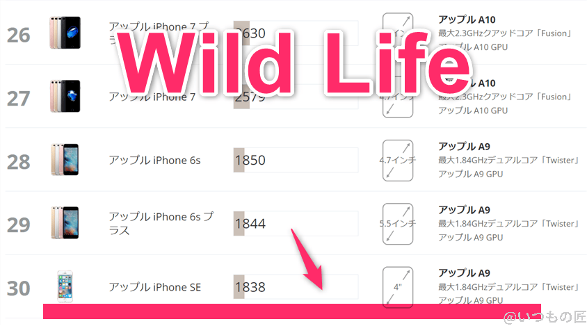 oppo-a79-5g-3dmark-wildlife3 | スマホを検証してみた oppo-a79-5g ベンチマーク 3DMark Wild Life IOSのランキング