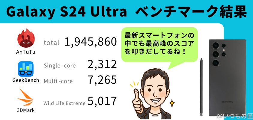galaxy s24 ultra antutuベンチマーク ベンチマーク結果まとめ | スマホを検証してみた Galaxy S24 Ultra AnTuTuベンチマーク ベンチマーク結果まとめ