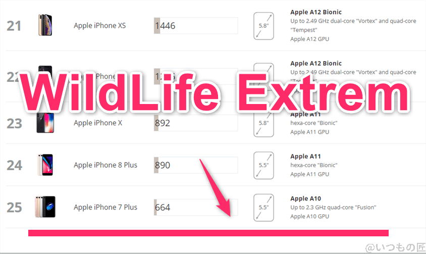Redmi 14C AnTuTu ベンチマーク
3DMark Wild Life Extreme IOSのランキング