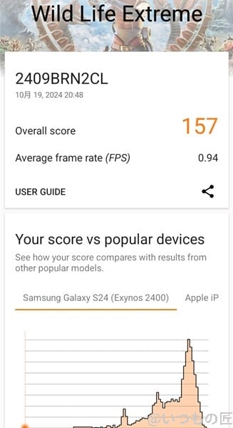 redmi 14c antutu ベンチマーク 3d markのwild life extremeのスコア | スマホを検証してみた Redmi 14C AnTuTu ベンチマーク 3D MarkのWild Life Extremeのスコア
