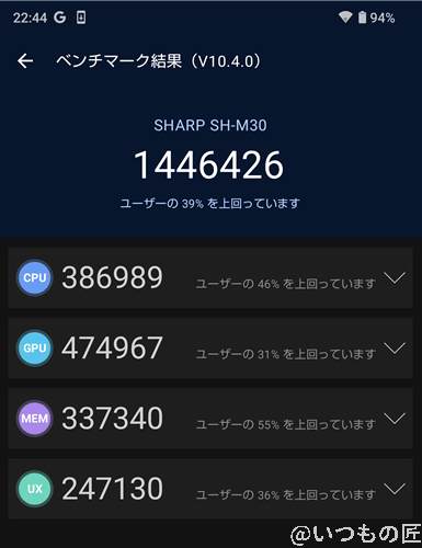 AQUOS R9 pro ベンチマーク Antutu AnTuTu Benchmark V10 計測結果
