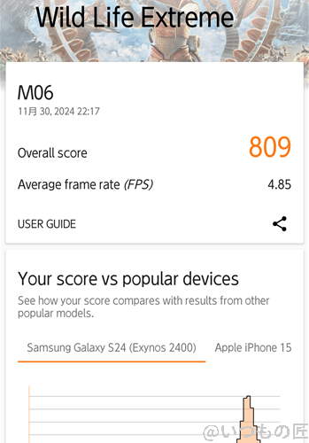 arrows We2 Plus ベンチマーク 3D MarkのWild Life Extremeのスコア