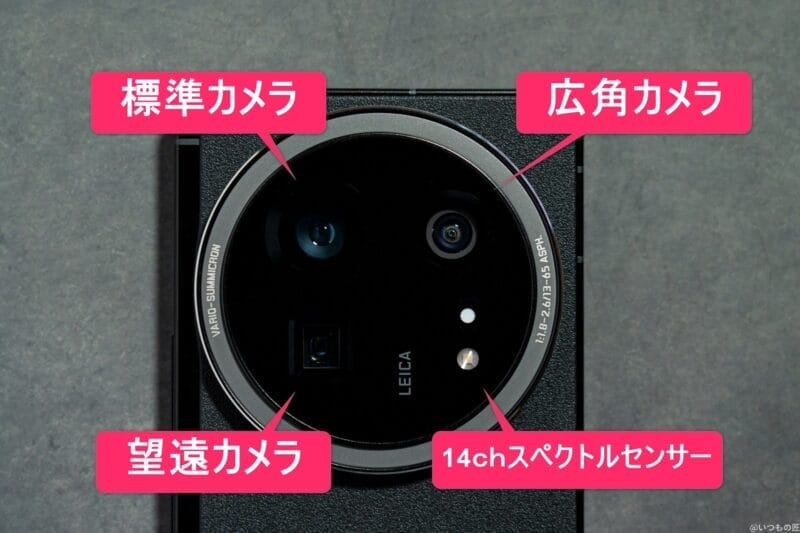 aquos r9 pro カメラのイメージ図 | スマホを検証してみた AQUOS R9 pro カメラ AQUOS R9 pro カメラのイメージ図