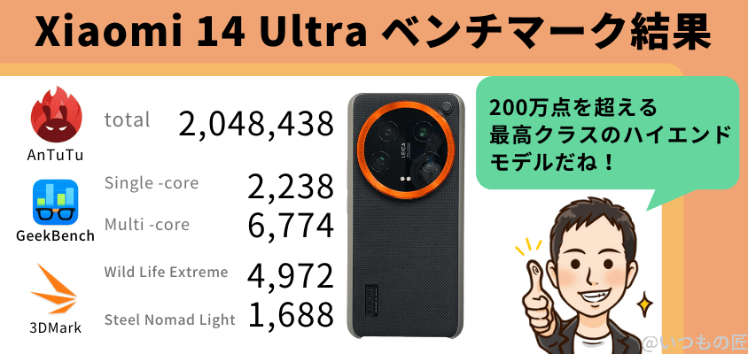 xiaomi 14 ultra antutu ベンチマーク ベンチマーク結果まとめ | スマホを検証してみた Xiaomi 14 Ultra AnTuTu ベンチマーク ベンチマーク結果まとめ