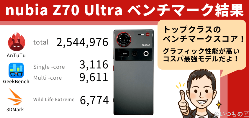 nubia Z70 Ultra AnTuTuベンチマーク
結果まとめ