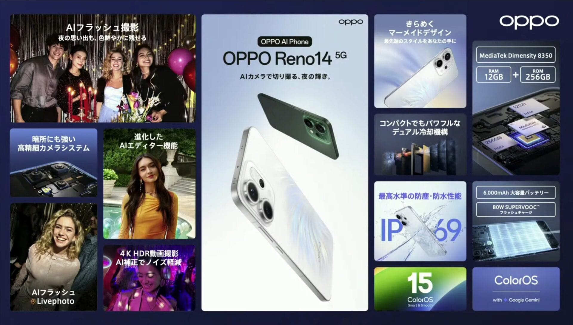 oppo reno14 5g 新機能一覧 | スマホを検証してみた OPPO Reno14 5G 新機能一覧