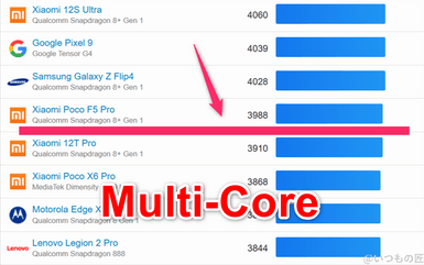 oppo reno14 5g ベンチマーク geekbench6のmultiコアandroidランキング | スマホを検証してみた OPPO Reno14 5G ベンチマーク GeekBench6のmultiコアAndroidランキング